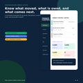 Small Business Finance & Cash Flow Control Center - Premium Notion Template