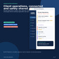Client Portal Workspace - Premium Notion Template