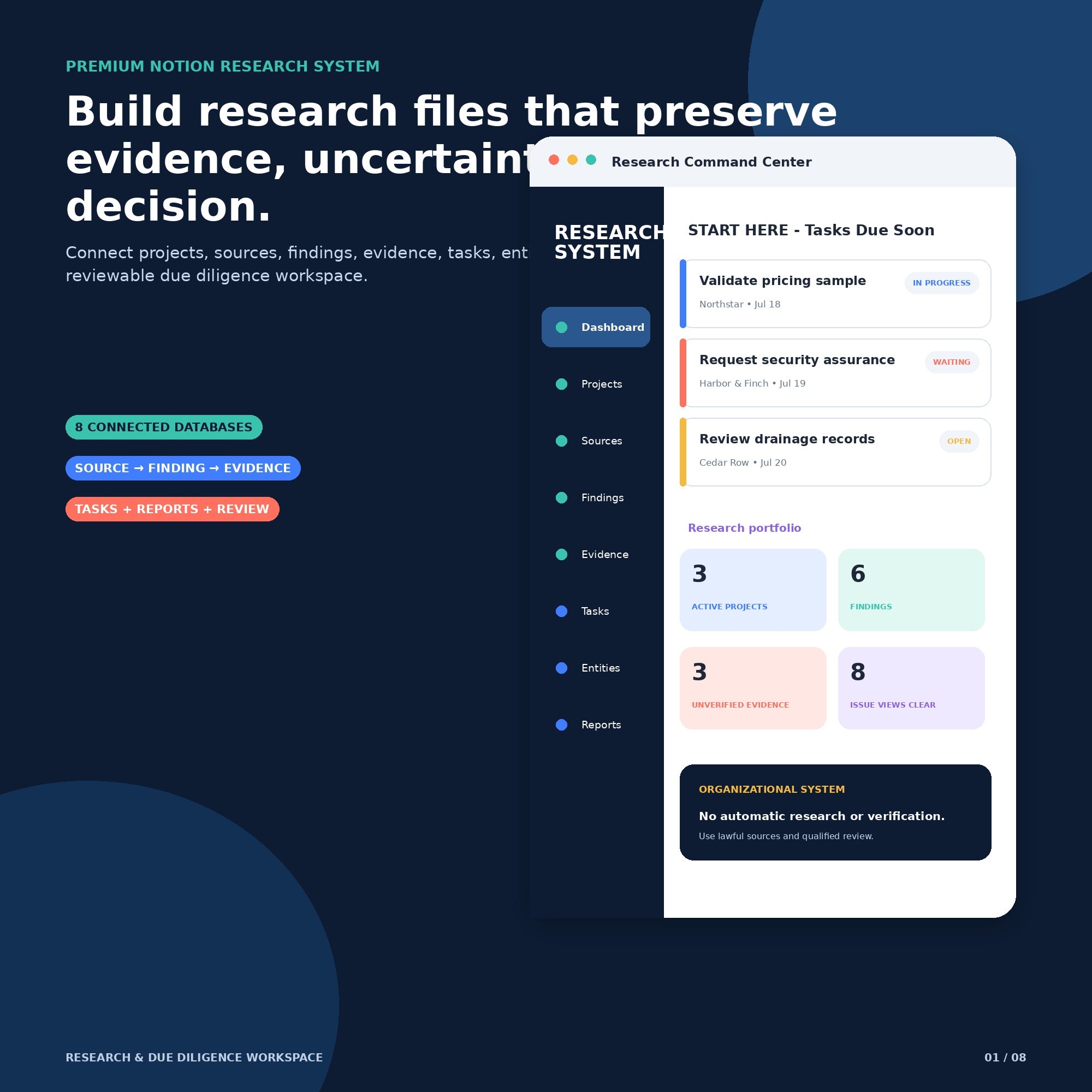Research & Due Diligence Workspace - Premium Notion Template