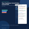 Knowledge Base System - Premium Notion Template