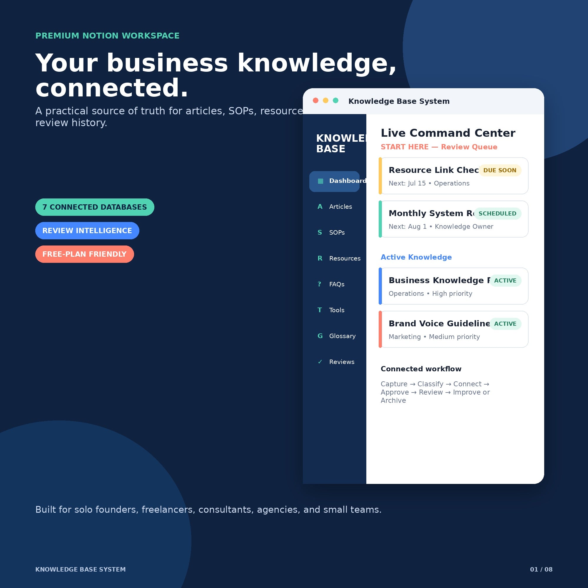 Knowledge Base System - Premium Notion Template