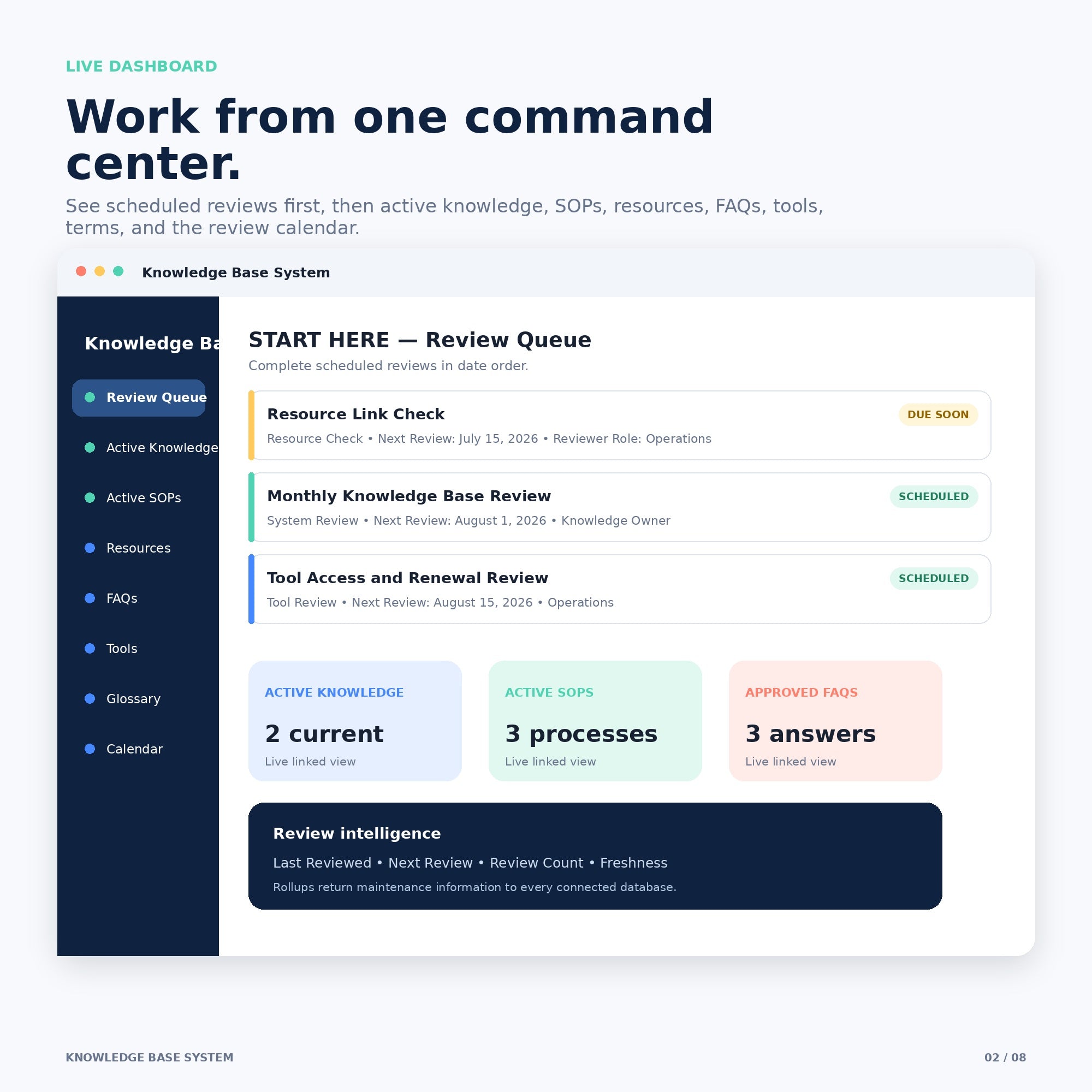Knowledge Base System - Premium Notion Template