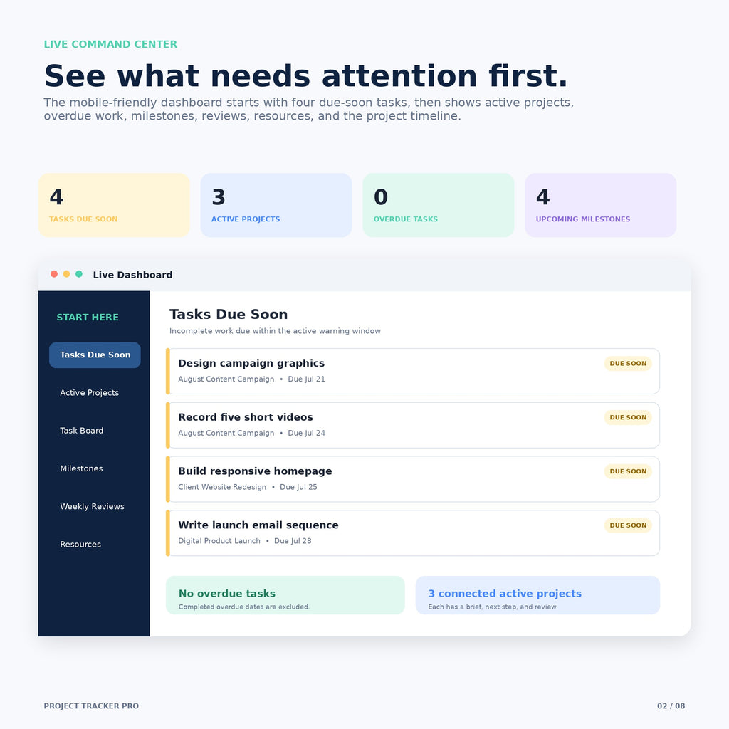 Project Tracker Pro - Premium Notion Template