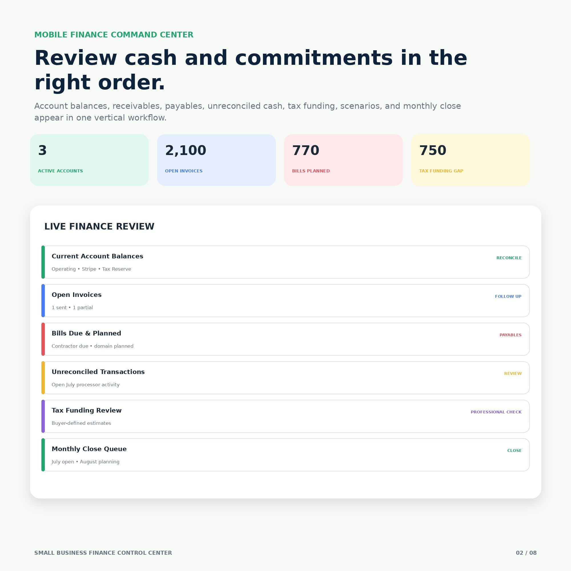 Small Business Finance & Cash Flow Control Center - Premium Notion Template