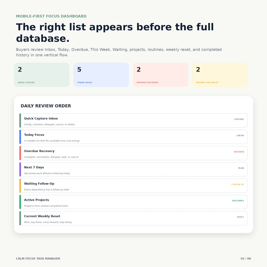 Calm Focus Task Manager - Premium Notion Template