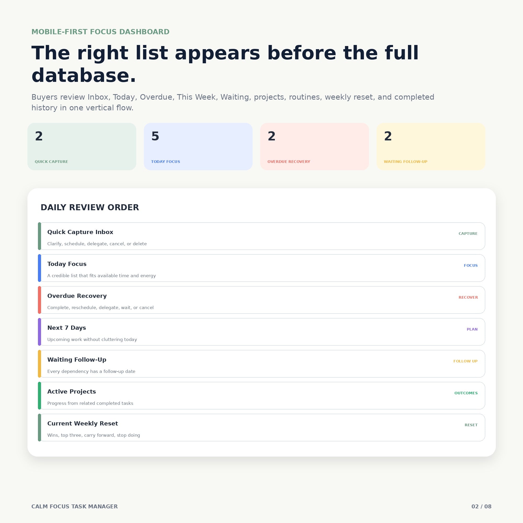 Calm Focus Task Manager - Premium Notion Template