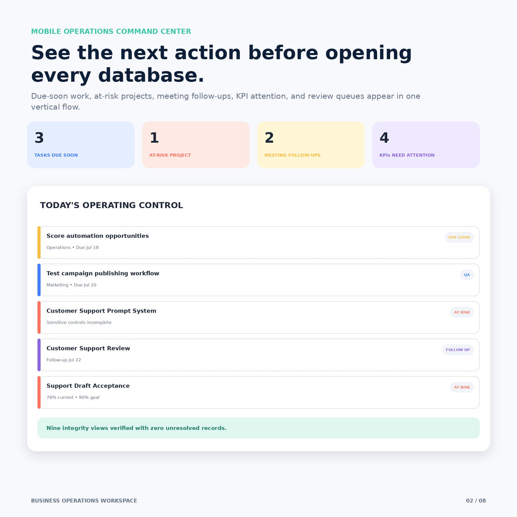 Business Operations Workspace - Premium Notion Template