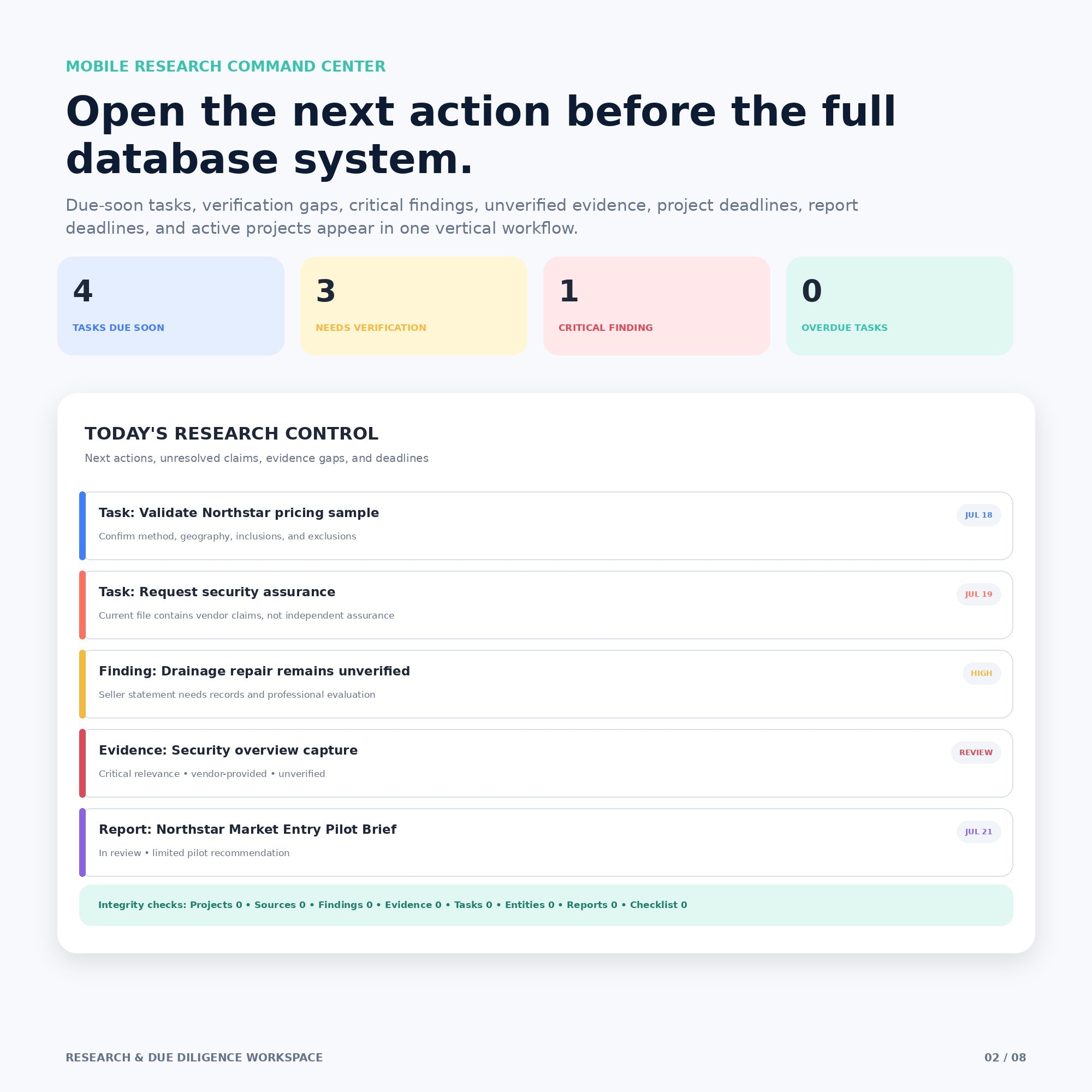 Research & Due Diligence Workspace - Premium Notion Template