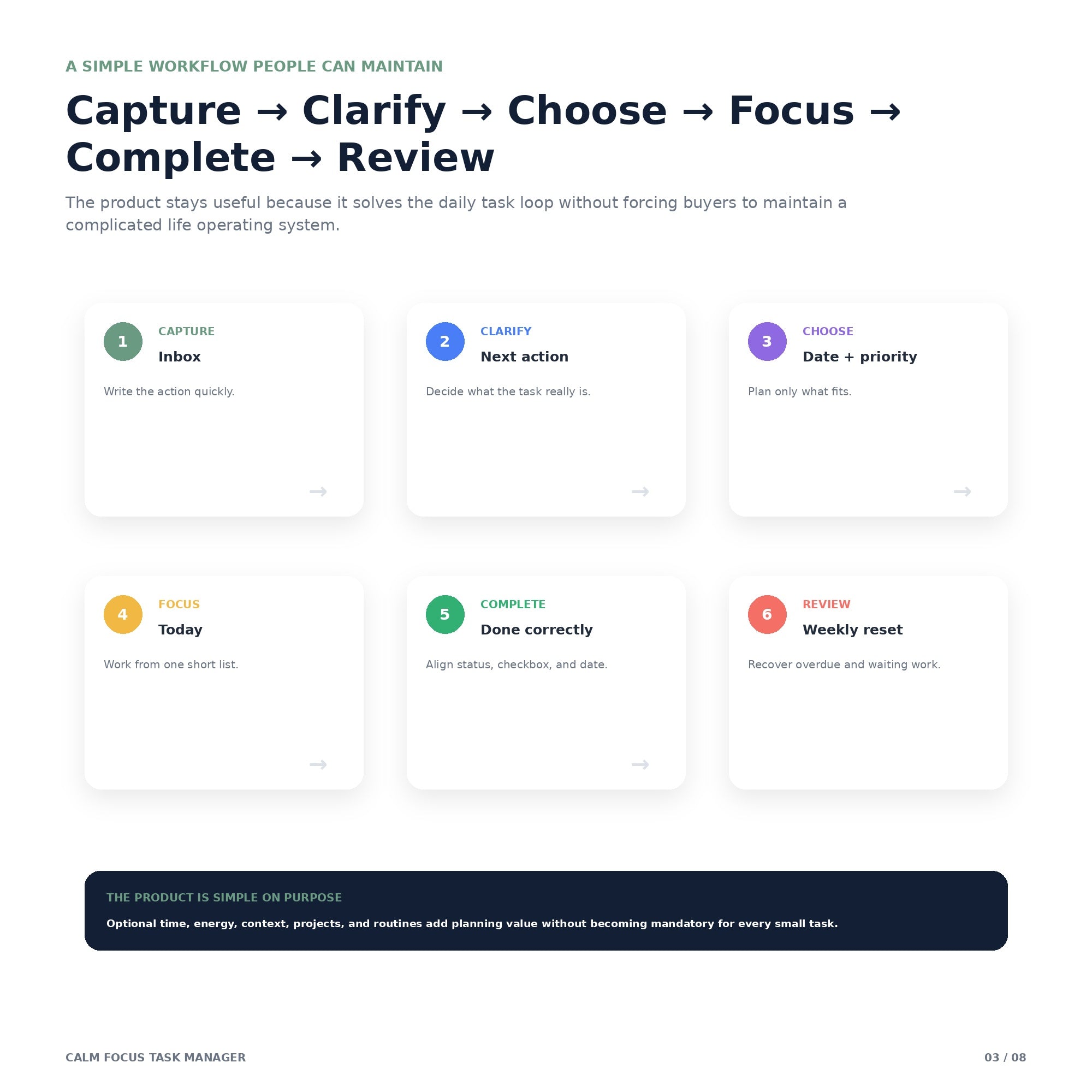 Calm Focus Task Manager - Premium Notion Template