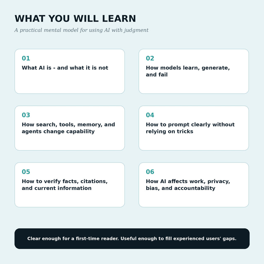 AI Simplified - Fact-Checked Edition PDF eBook