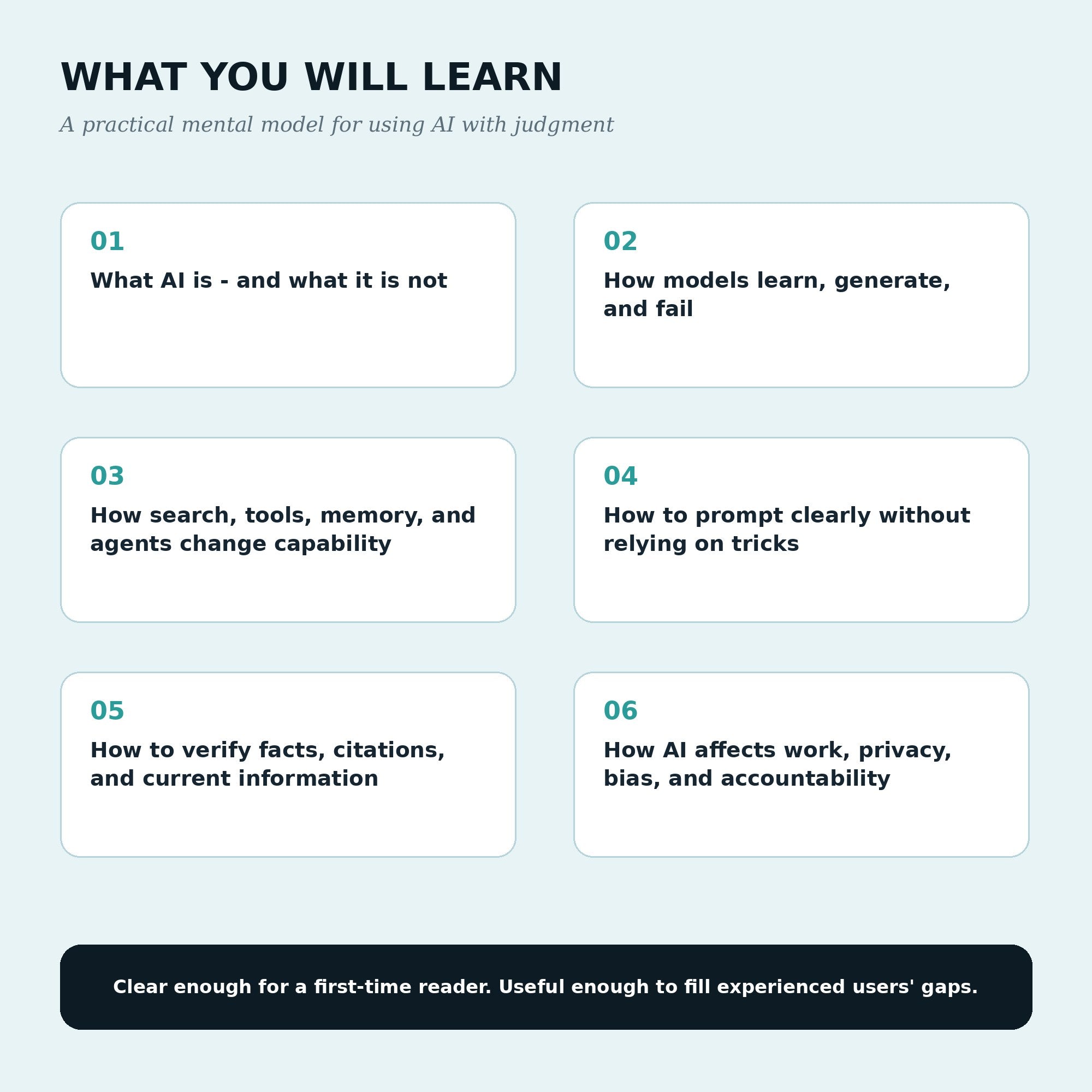 AI Simplified - Fact-Checked Edition PDF eBook