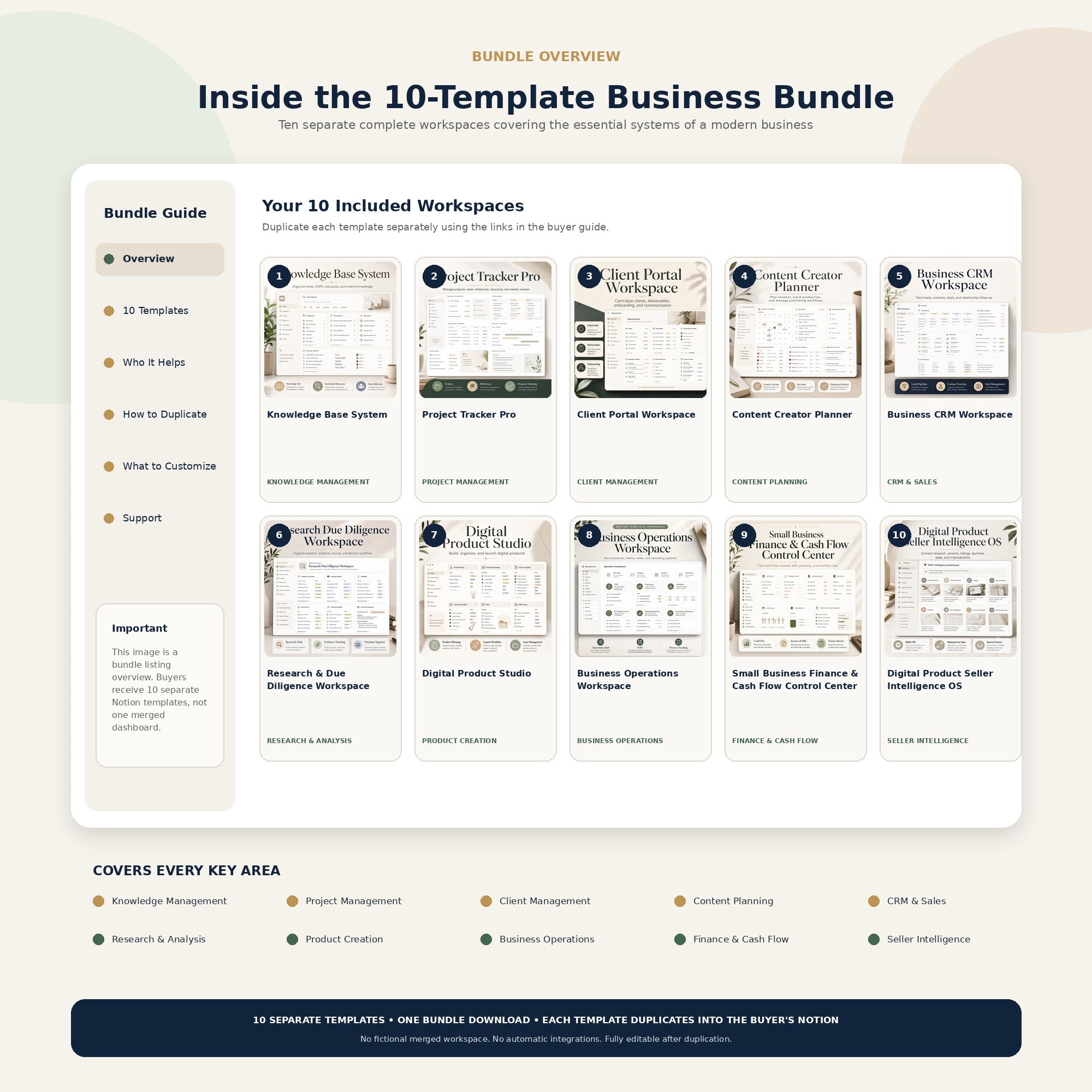 10 Premium Notion Business Templates Bundle