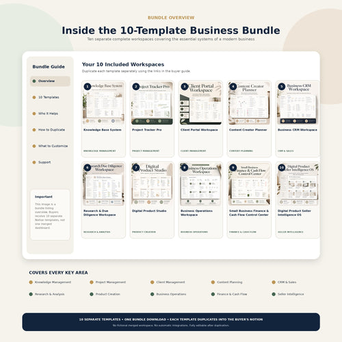 10 Premium Notion Business Templates Bundle