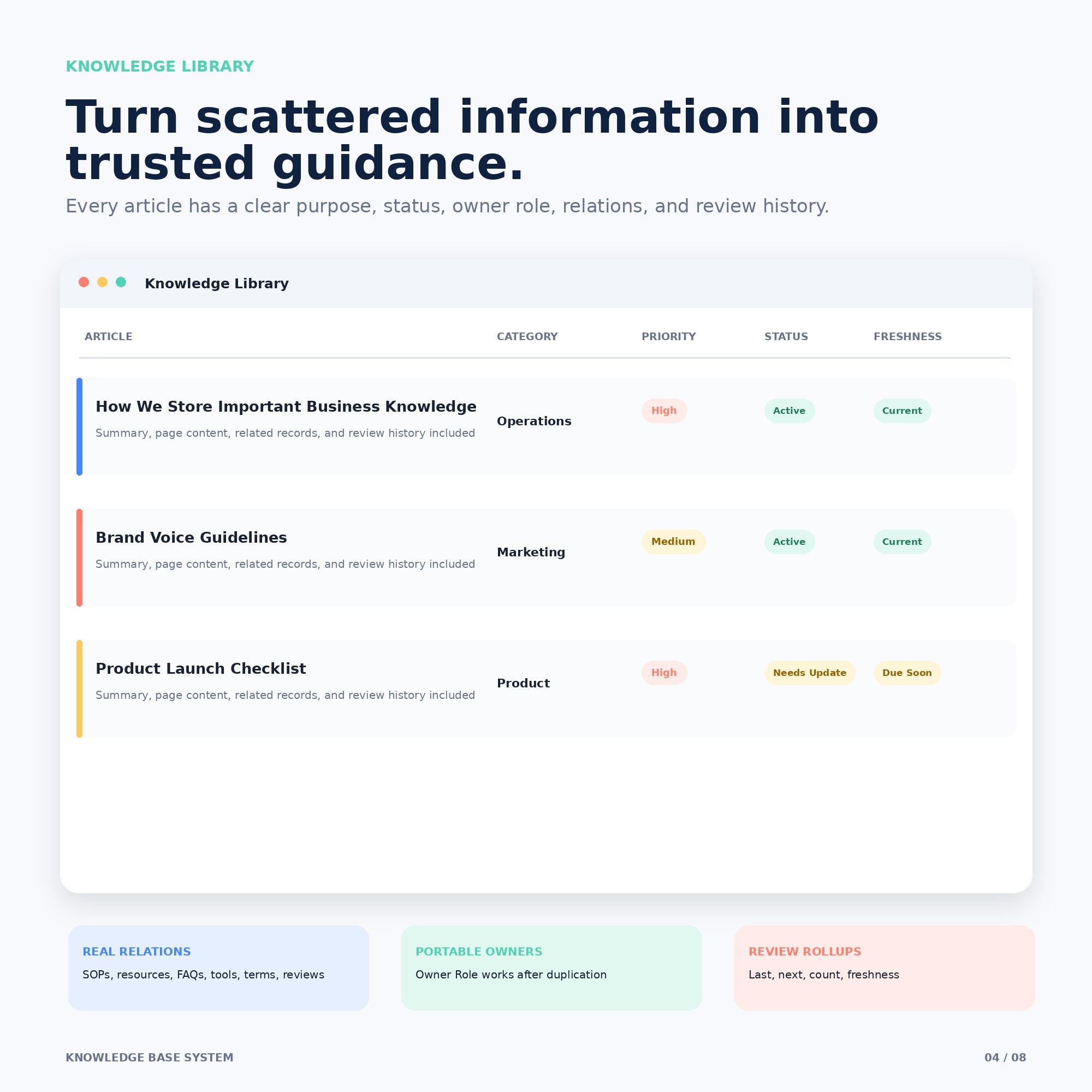 Knowledge Base System - Premium Notion Template