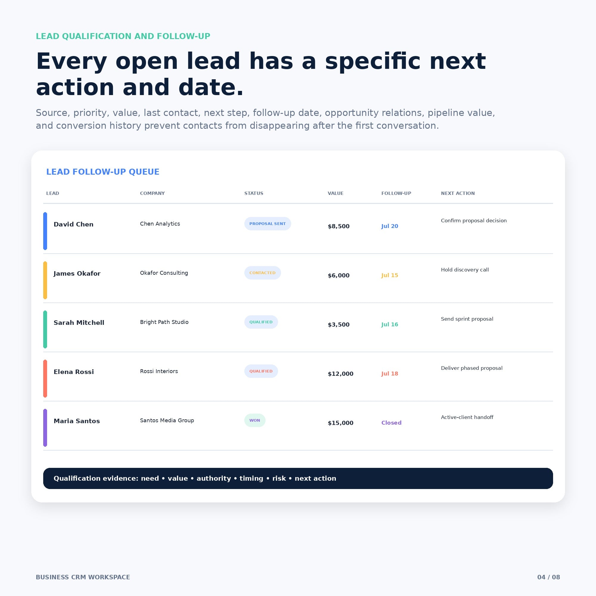Business CRM Workspace - Premium Notion Template