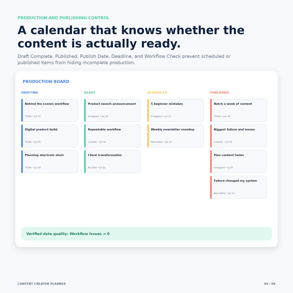 Content Creator Planner - Premium Notion Template