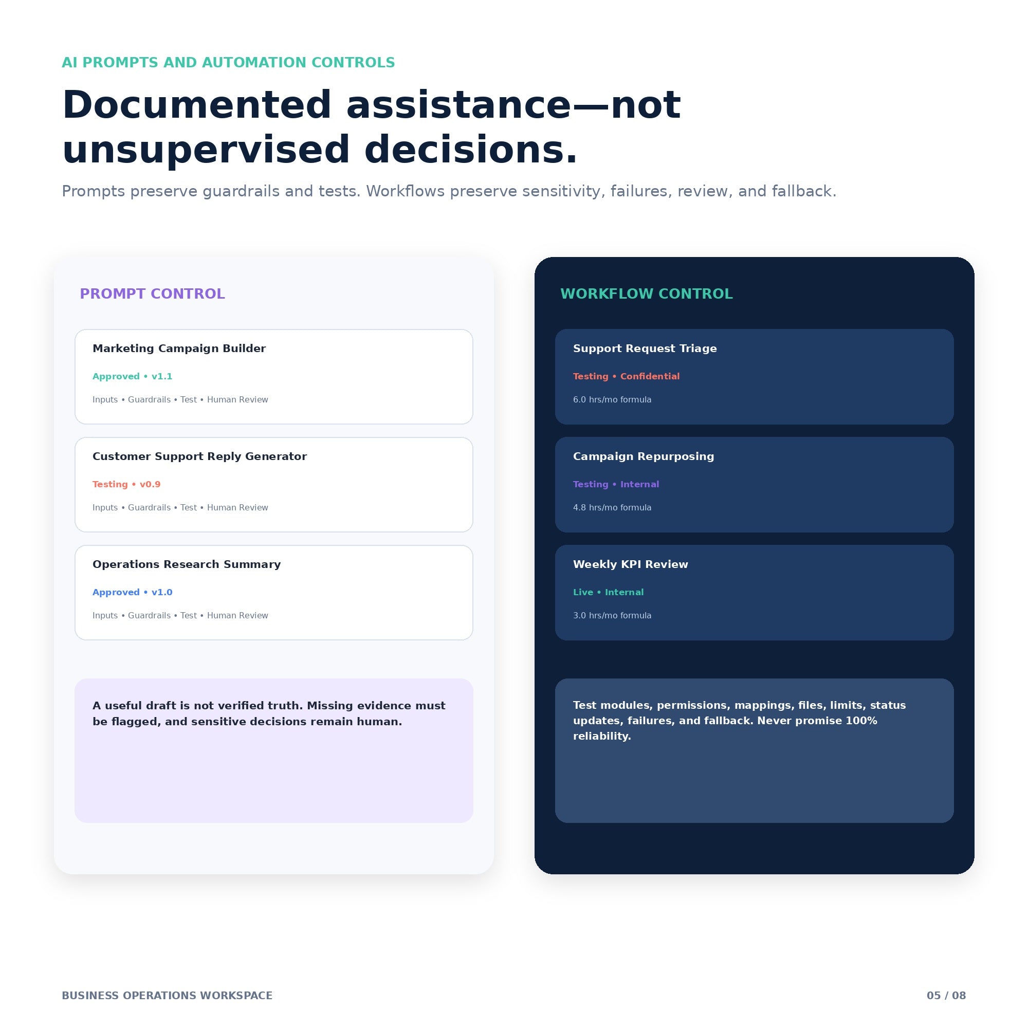 Business Operations Workspace - Premium Notion Template