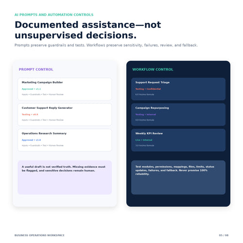 Business Operations Workspace - Premium Notion Template