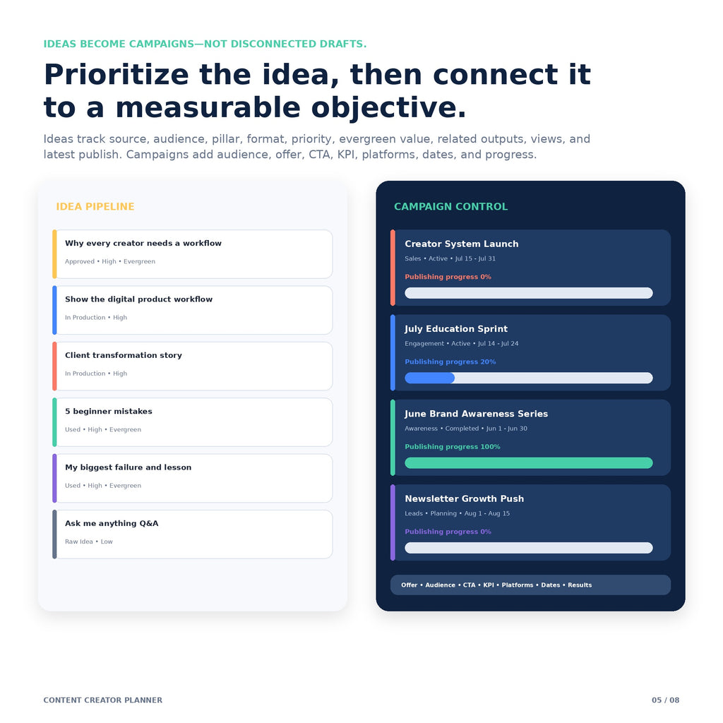 Content Creator Planner - Premium Notion Template