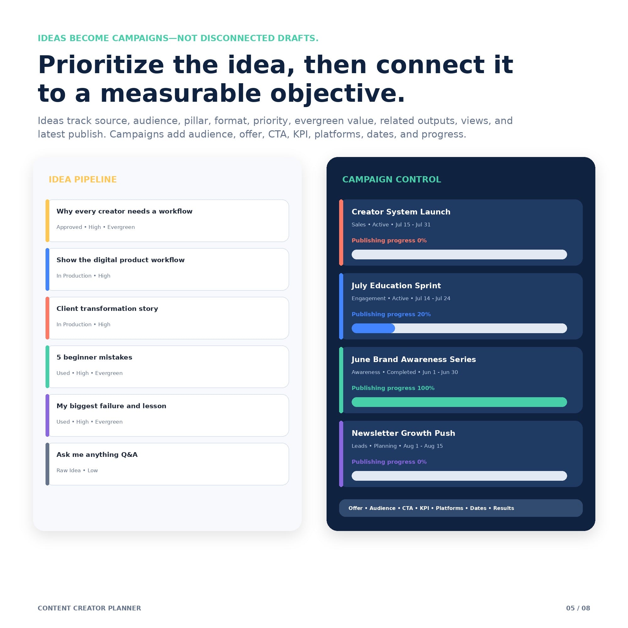 Content Creator Planner - Premium Notion Template
