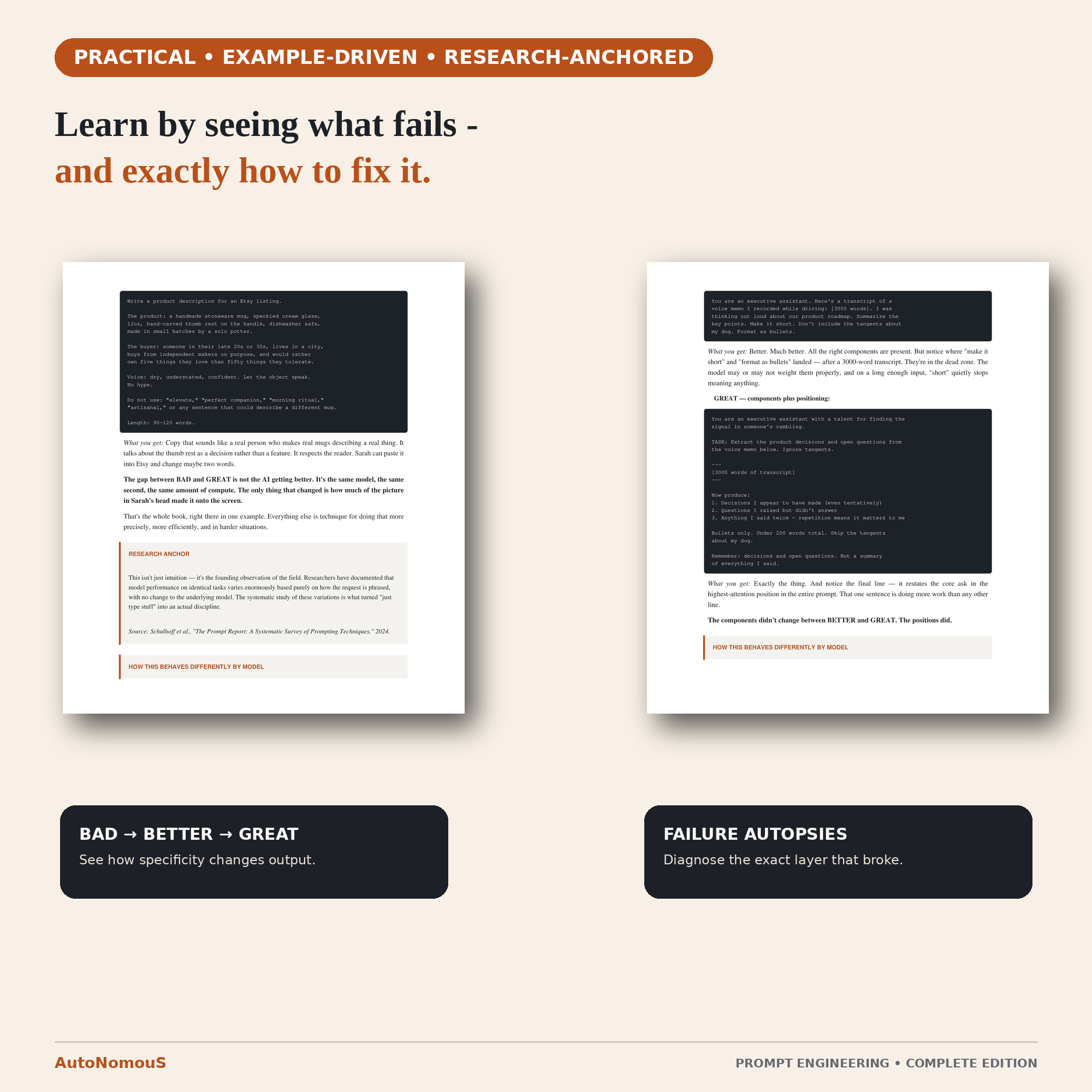 Prompt Engineering: The Complete Guide From First Word to Expert Workflow