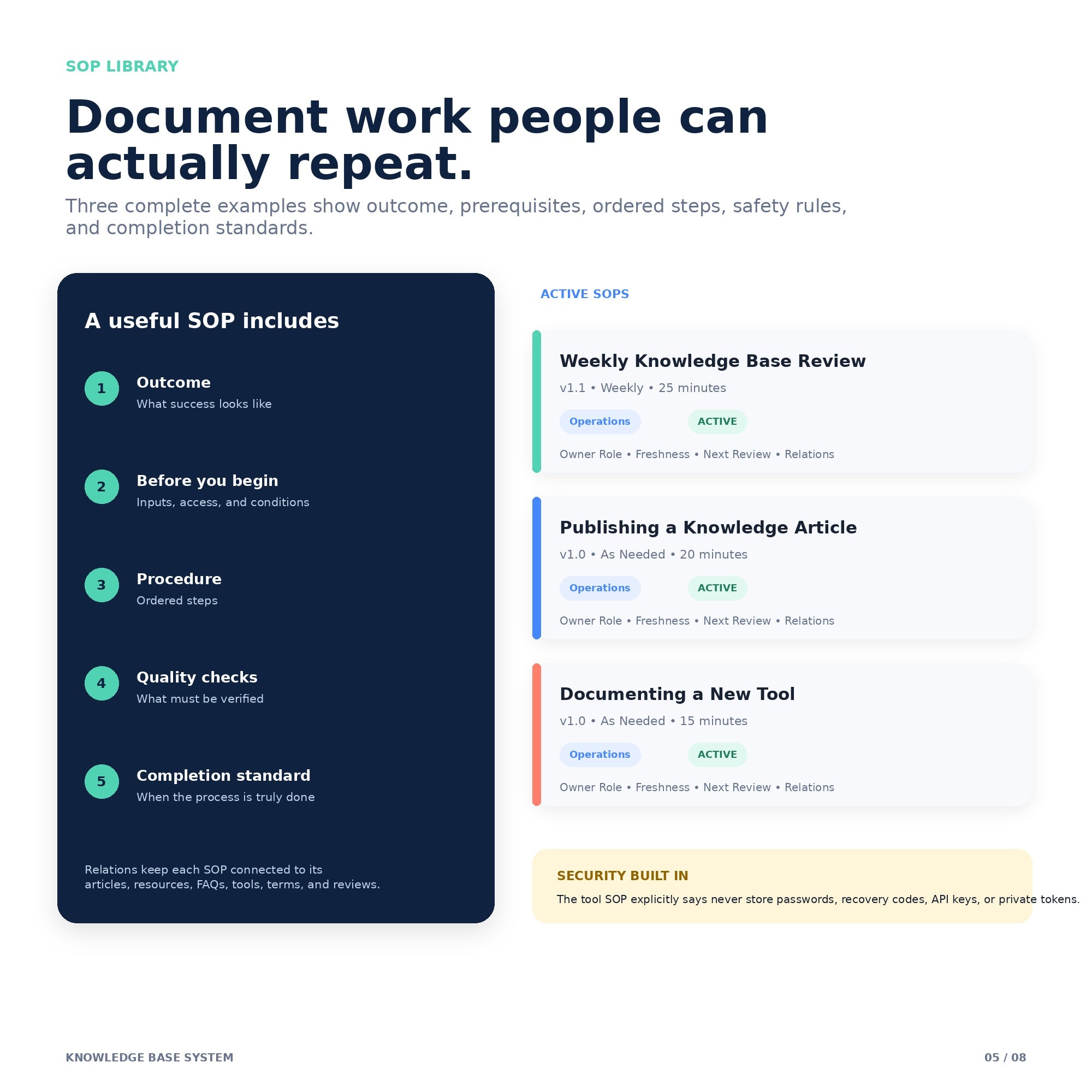 Knowledge Base System - Premium Notion Template