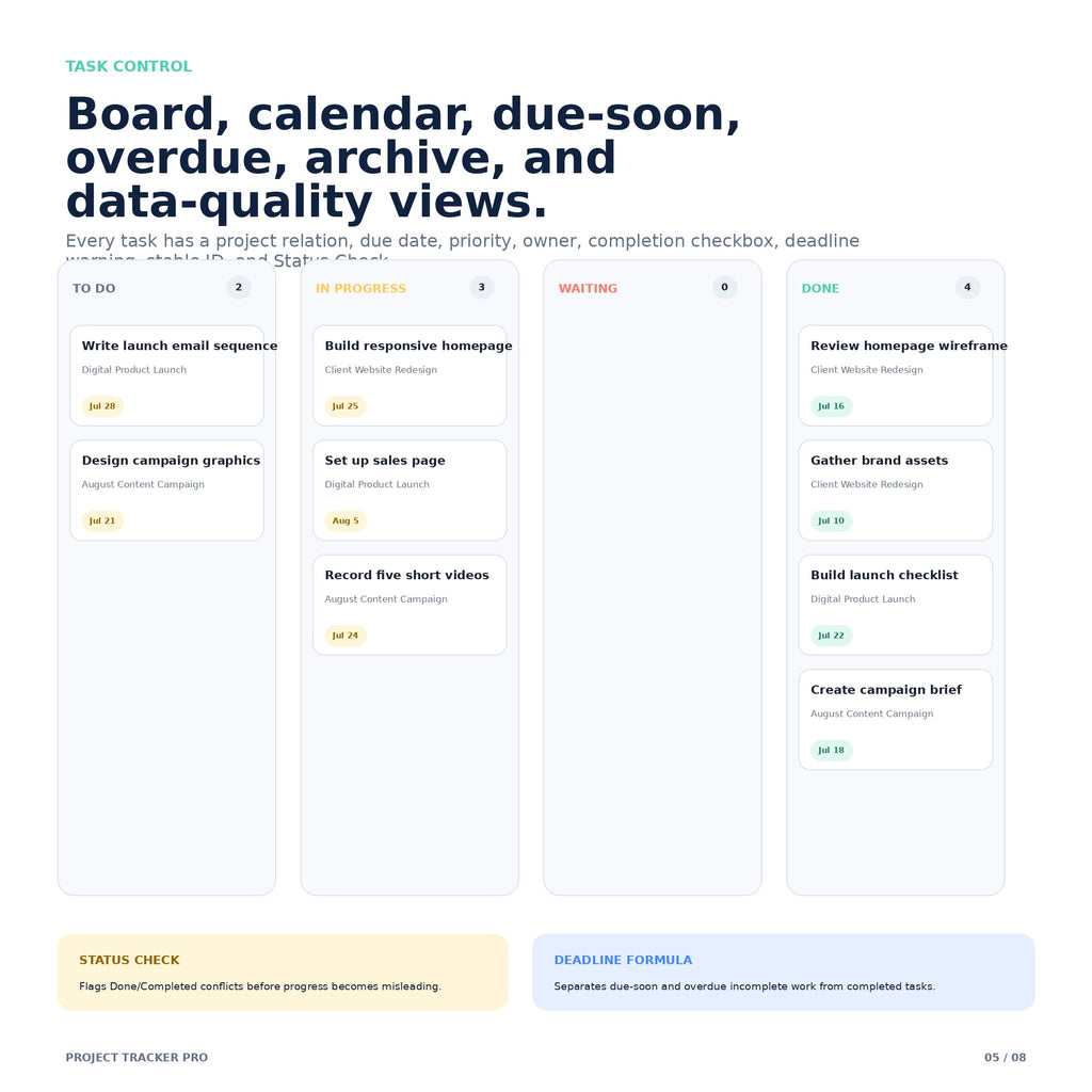 Project Tracker Pro - Premium Notion Template