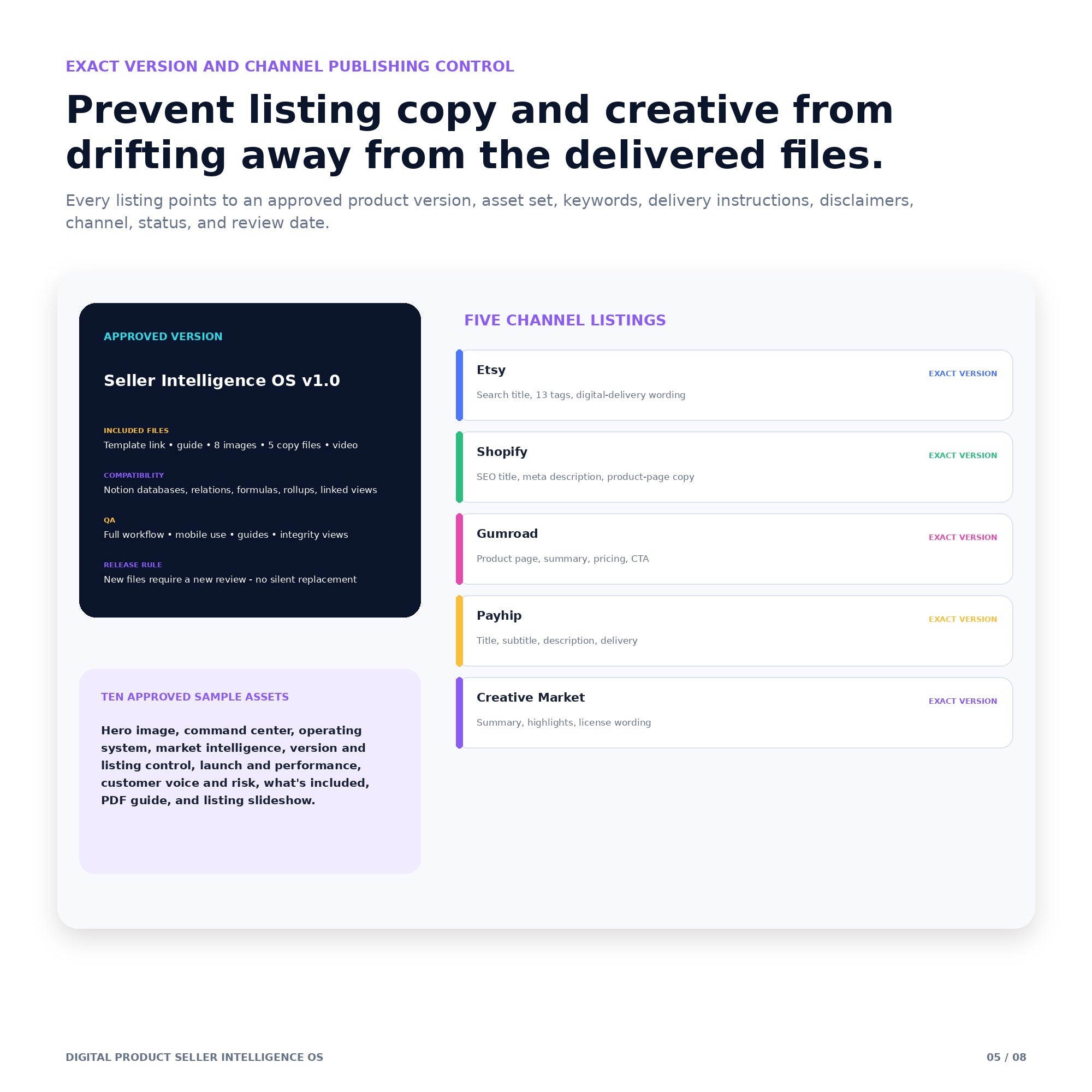 Digital Product Seller Intelligence OS — Flagship Notion Template
