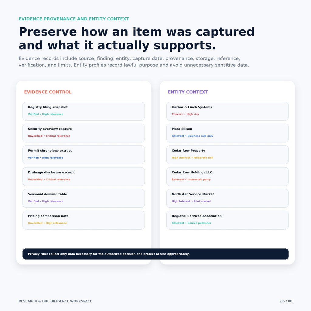Research & Due Diligence Workspace - Premium Notion Template