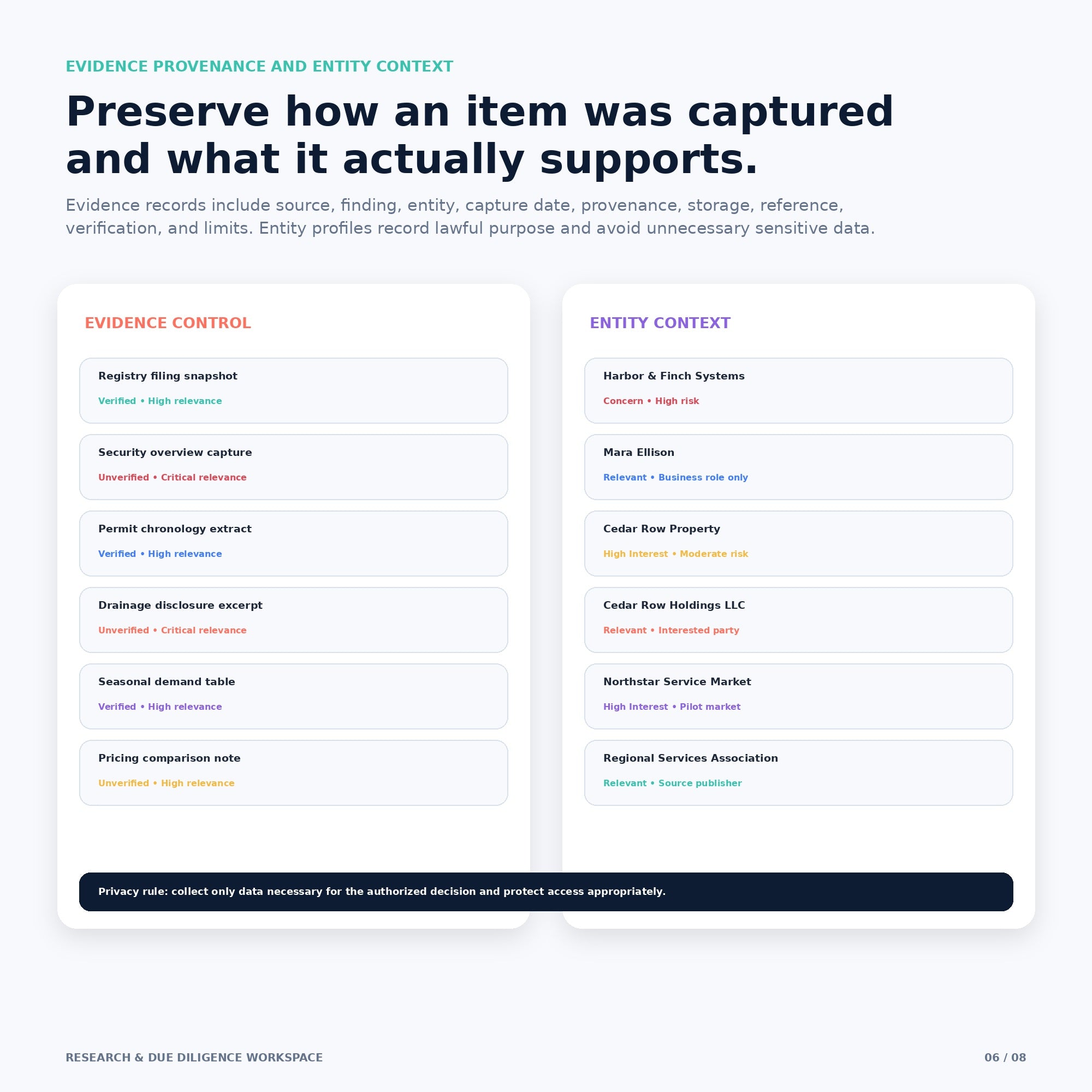 Research & Due Diligence Workspace - Premium Notion Template