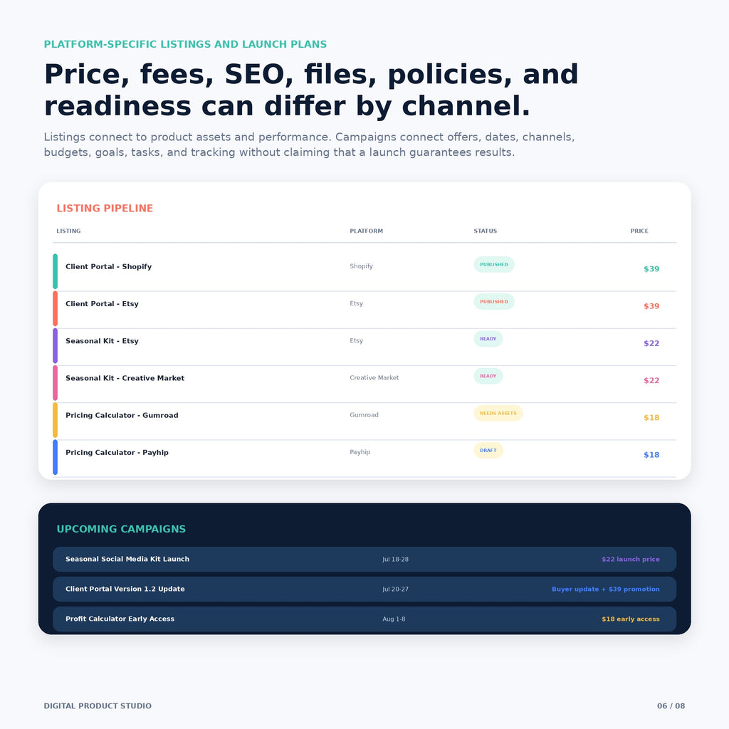 Digital Product Studio - Premium Notion Template