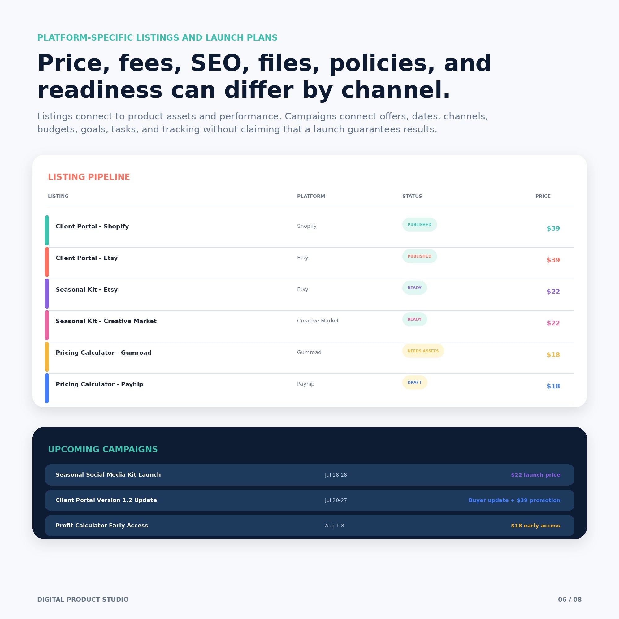 Digital Product Studio - Premium Notion Template