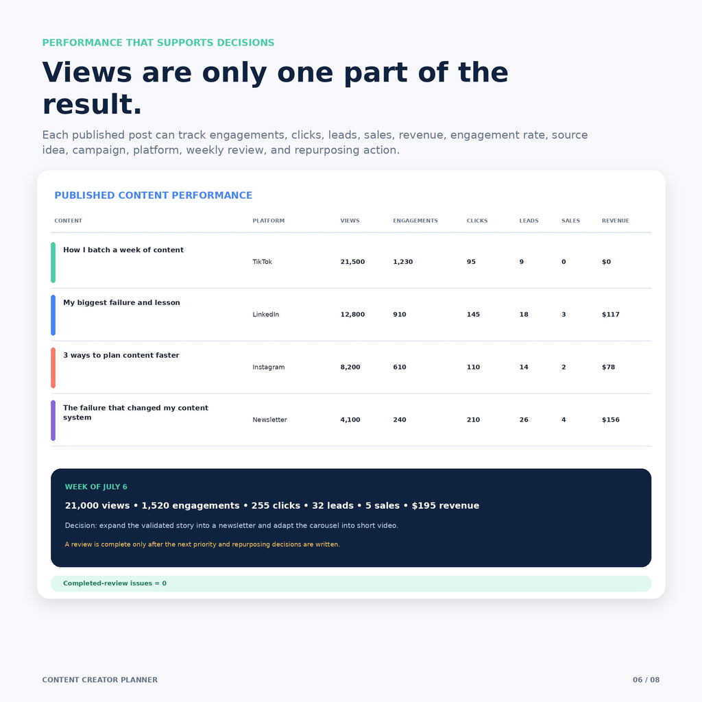 Content Creator Planner - Premium Notion Template