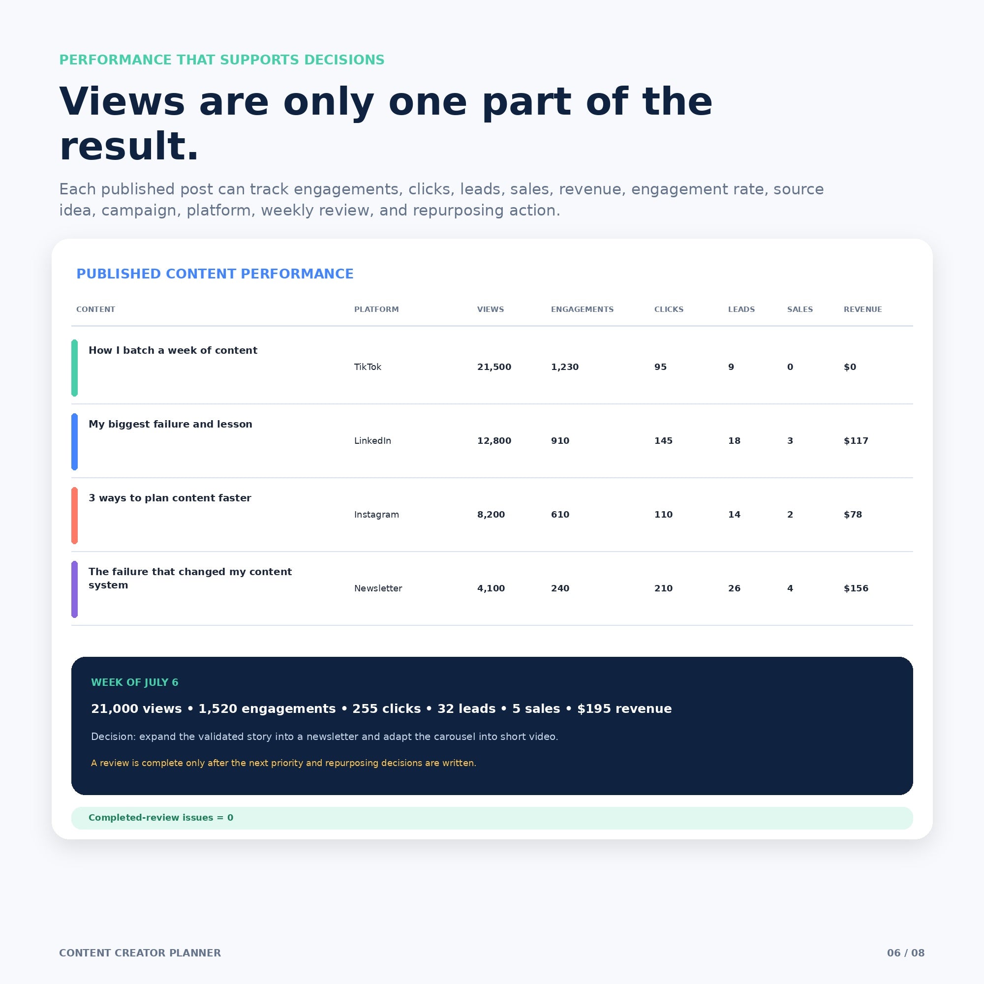 Content Creator Planner - Premium Notion Template