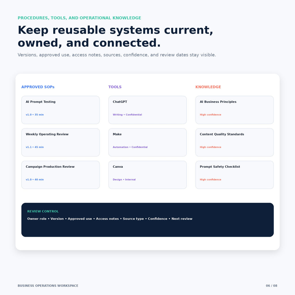 Business Operations Workspace - Premium Notion Template