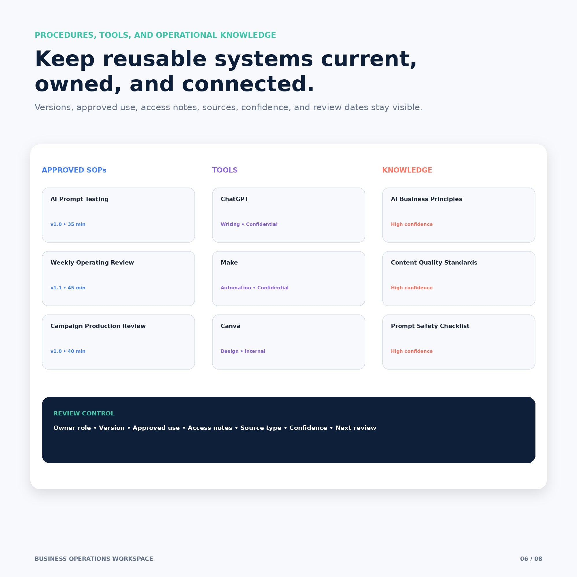 Business Operations Workspace - Premium Notion Template