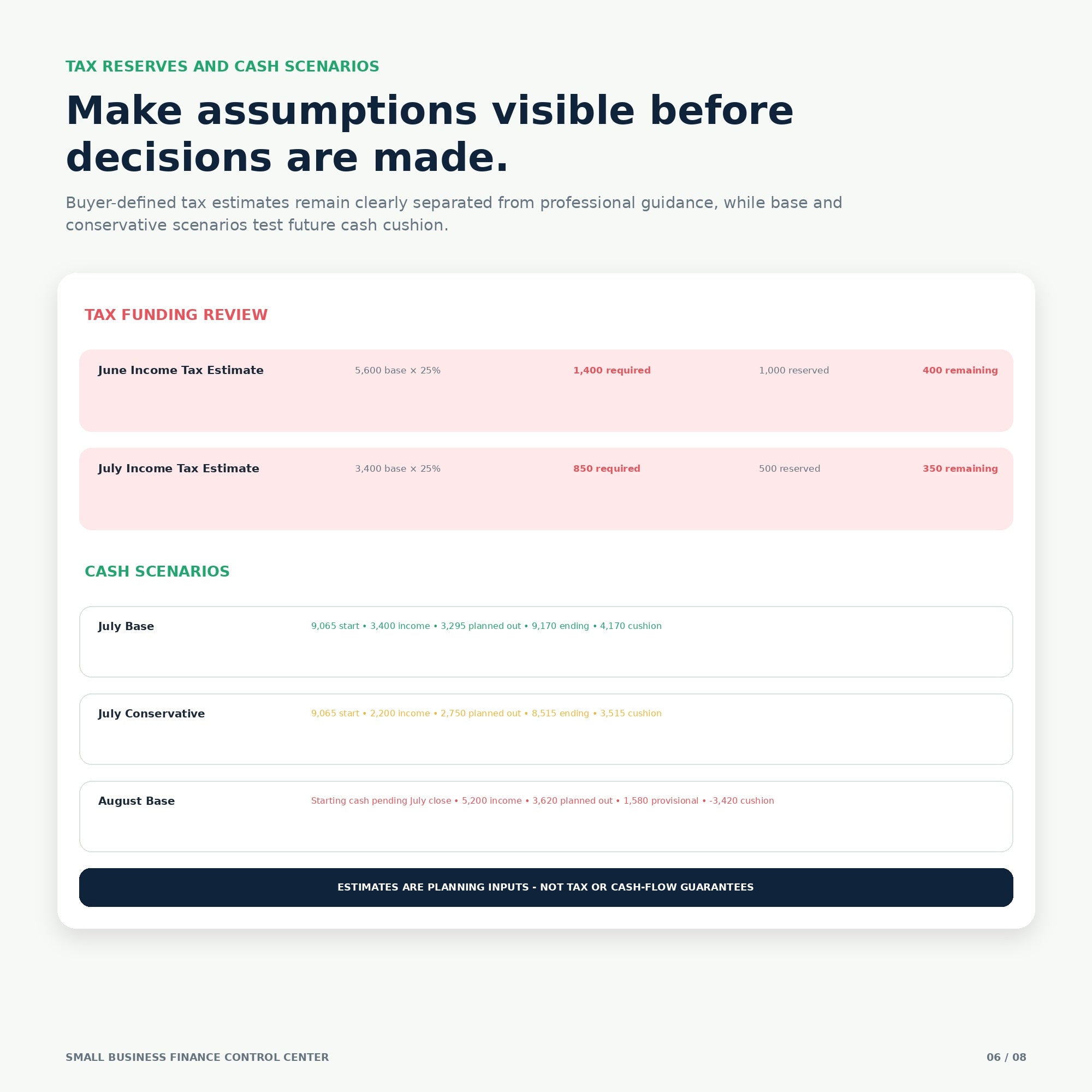 Small Business Finance & Cash Flow Control Center - Premium Notion Template