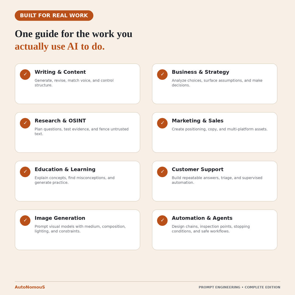 Prompt Engineering: The Complete Guide From First Word to Expert Workflow
