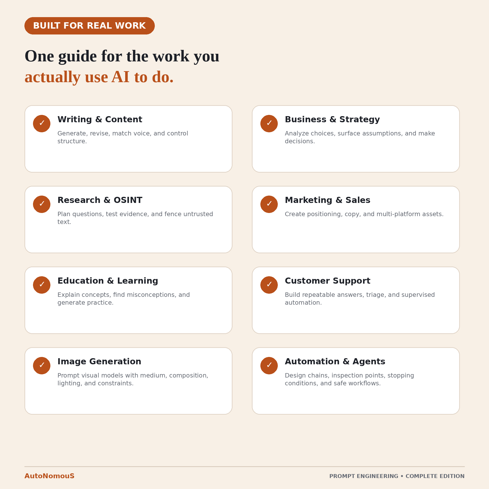 Prompt Engineering: The Complete Guide From First Word to Expert Workflow