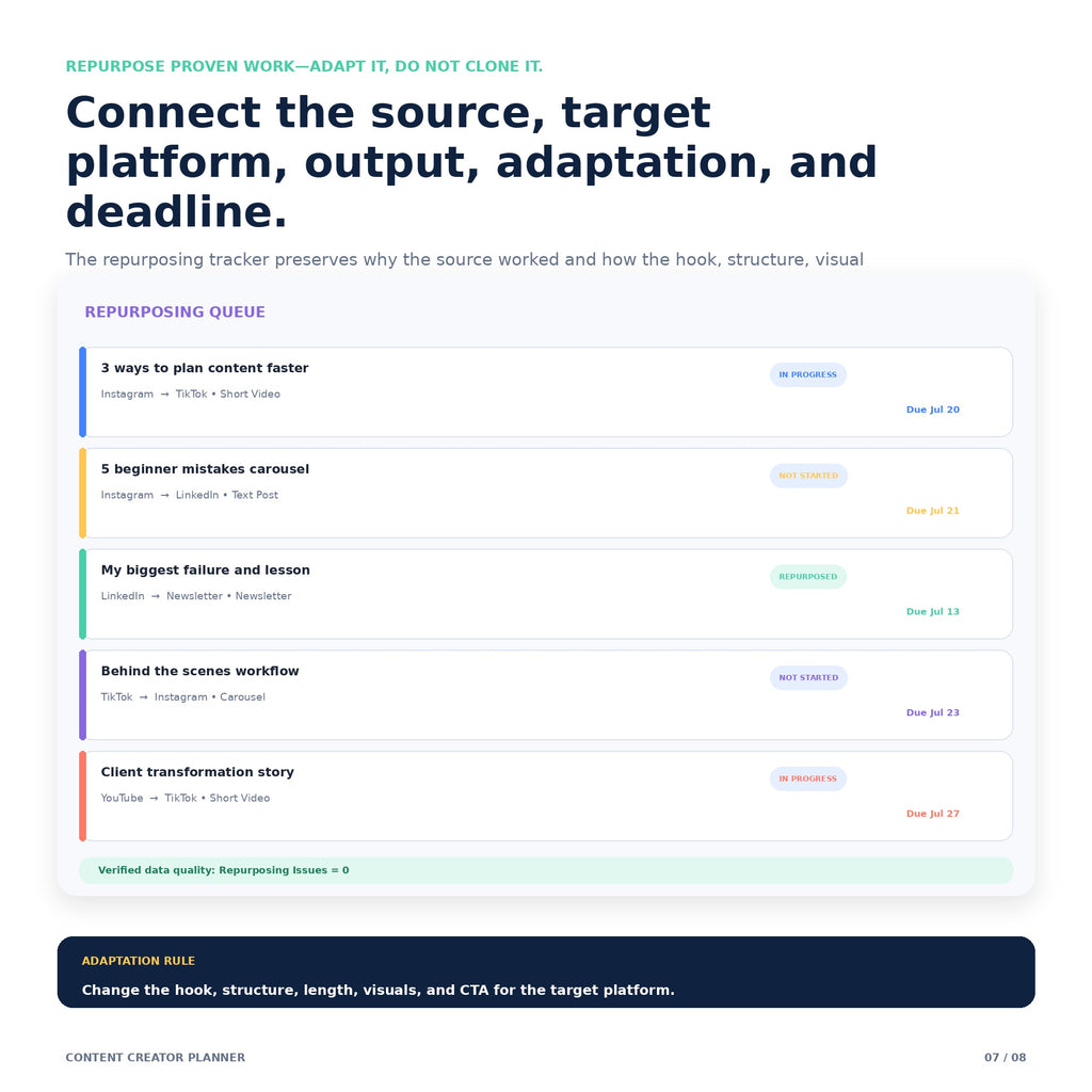 Content Creator Planner - Premium Notion Template