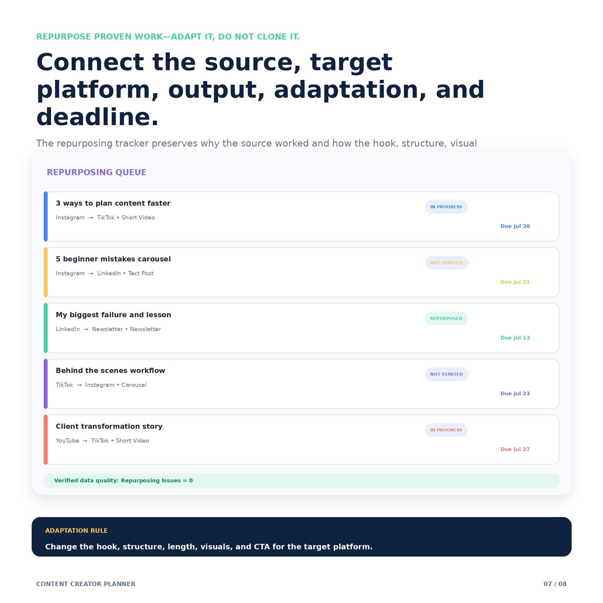 Content Creator Planner - Premium Notion Template