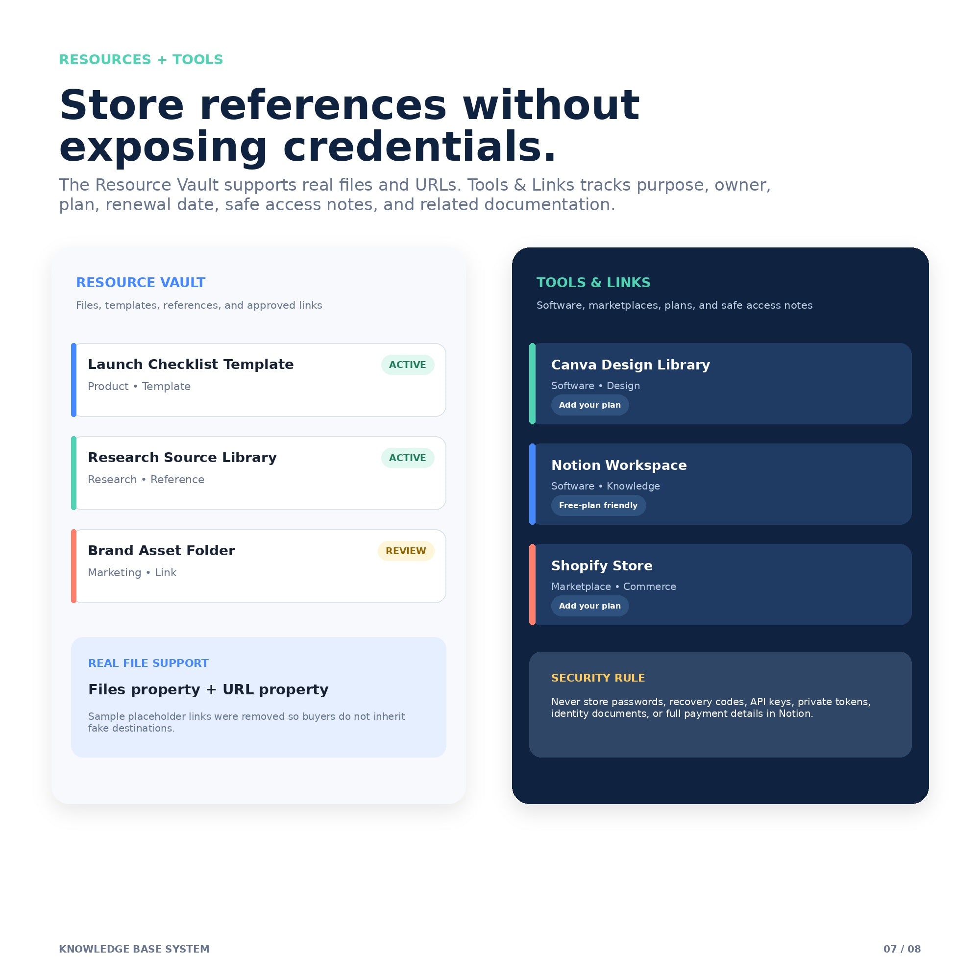 Knowledge Base System - Premium Notion Template
