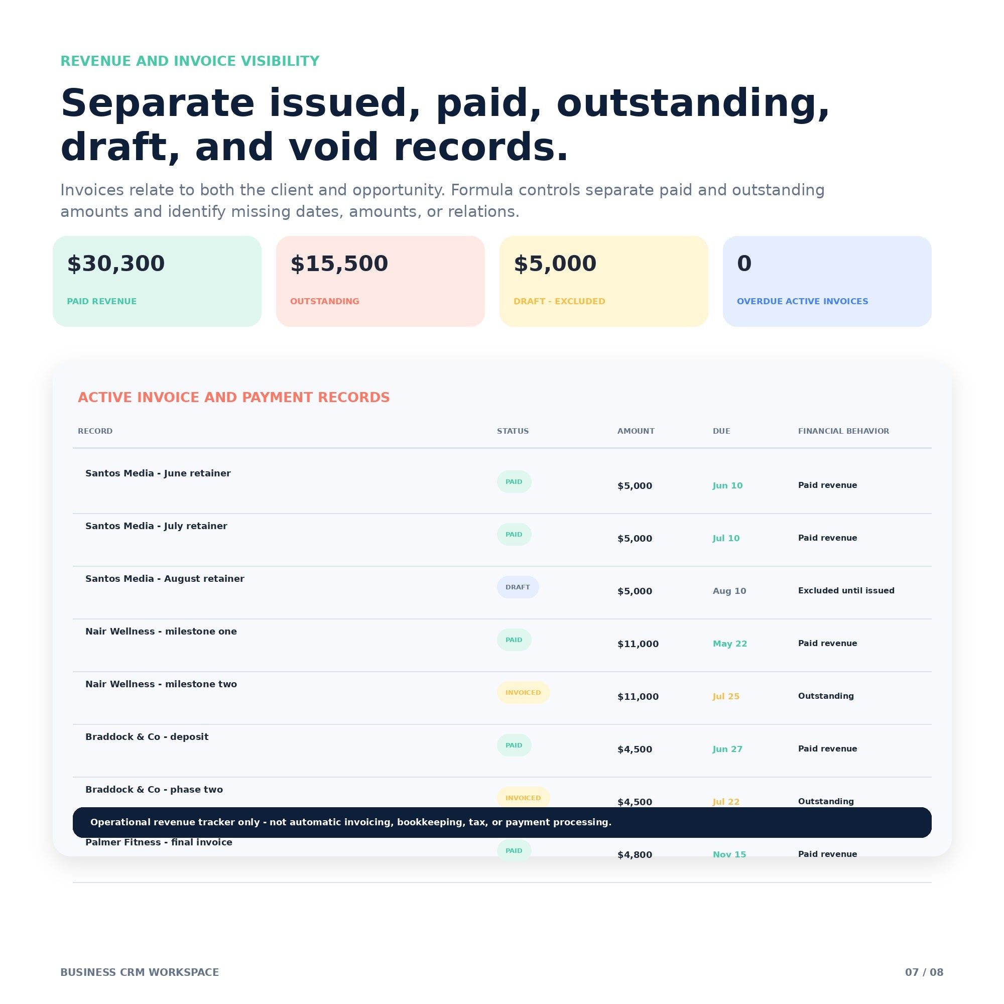 Business CRM Workspace - Premium Notion Template
