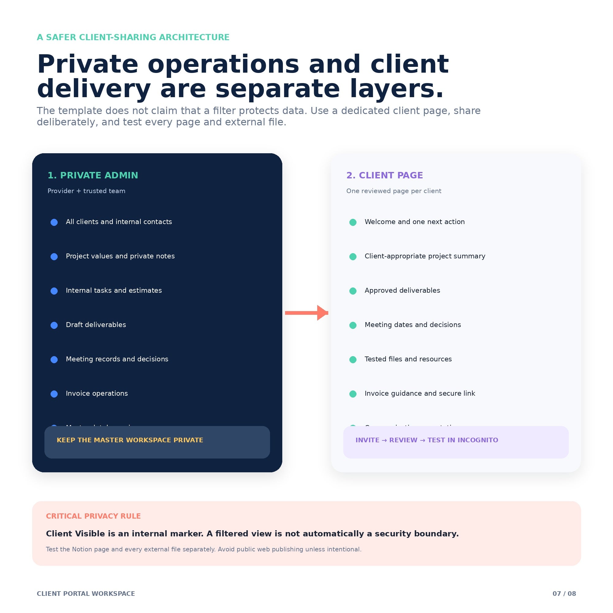 Client Portal Workspace - Premium Notion Template