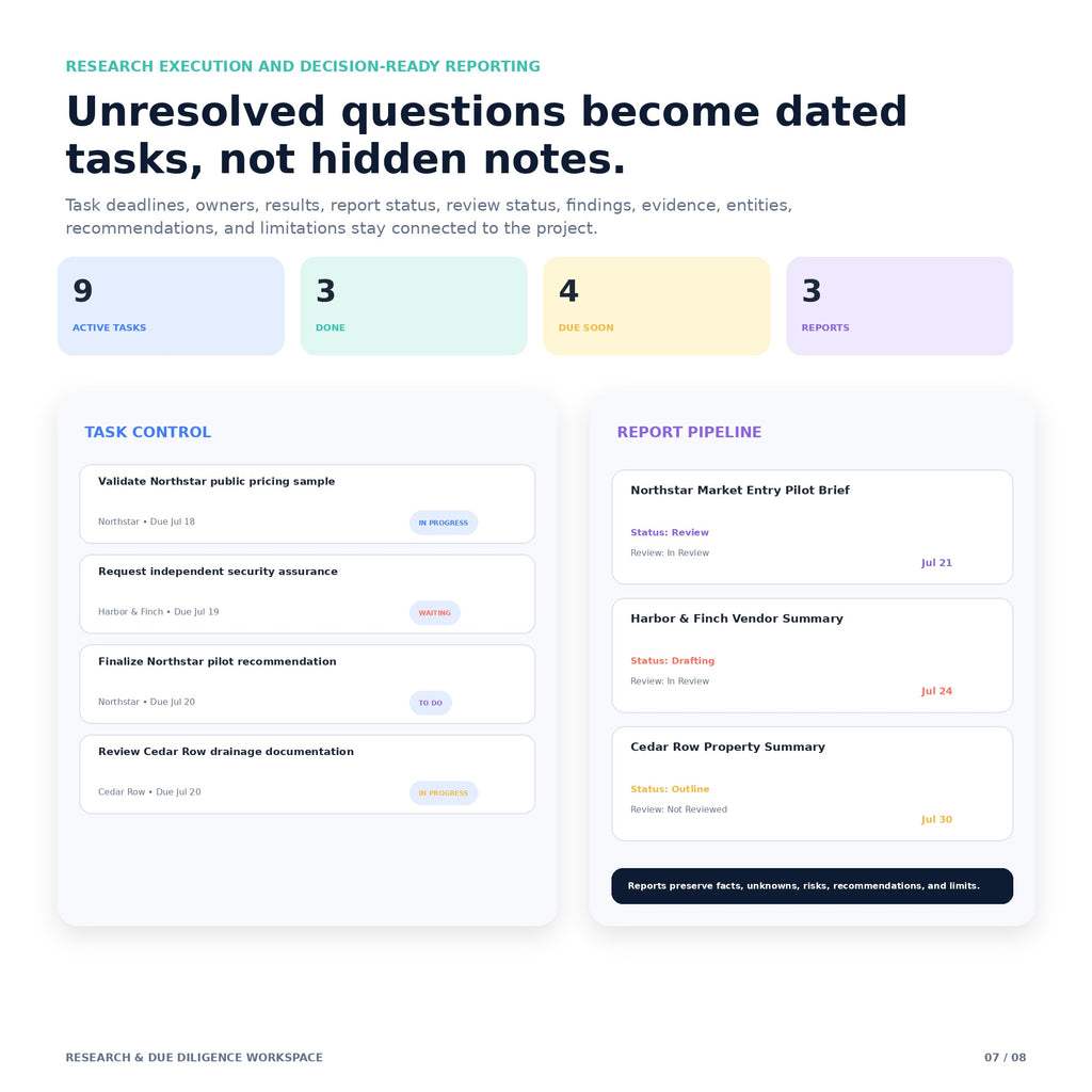 Research & Due Diligence Workspace - Premium Notion Template