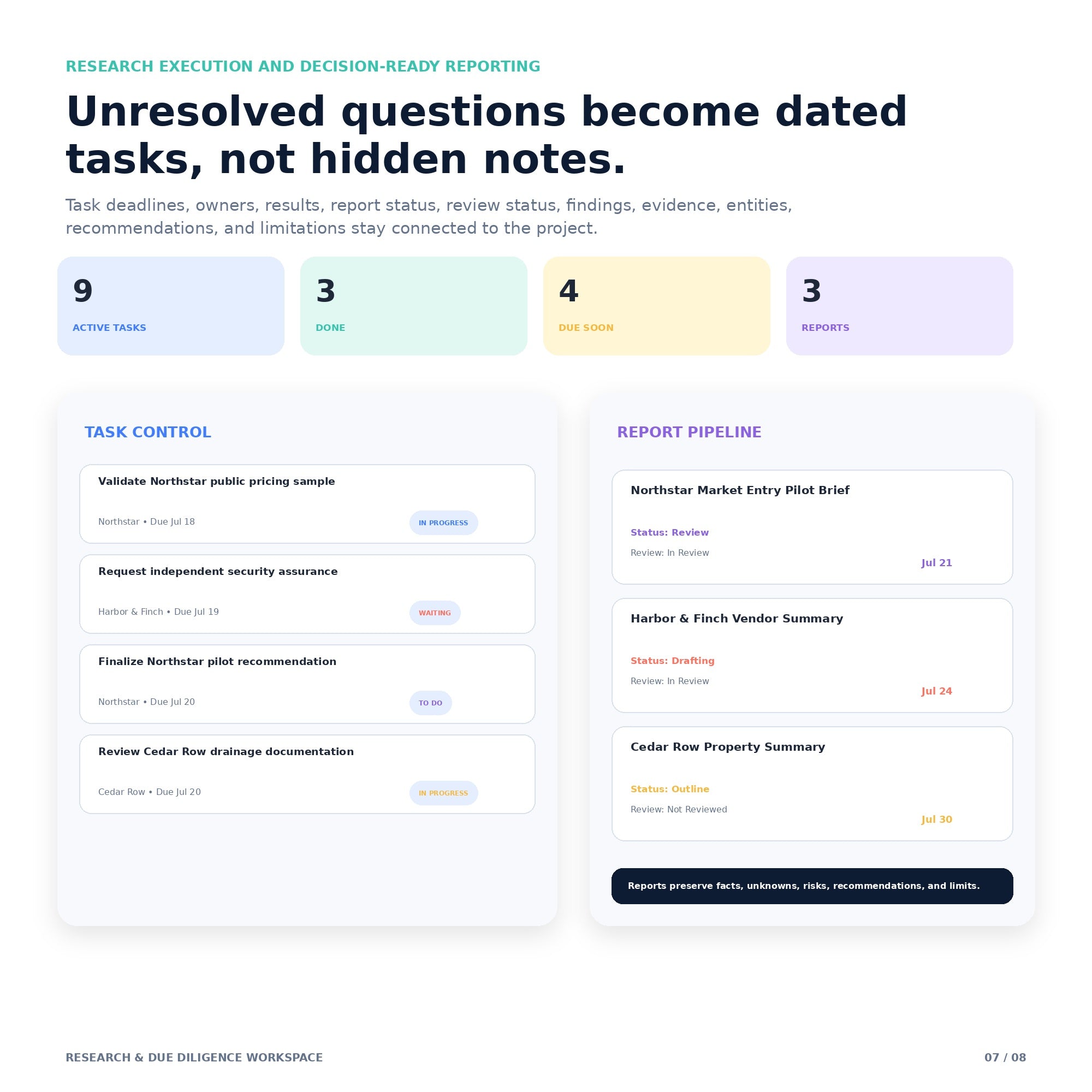 Research & Due Diligence Workspace - Premium Notion Template