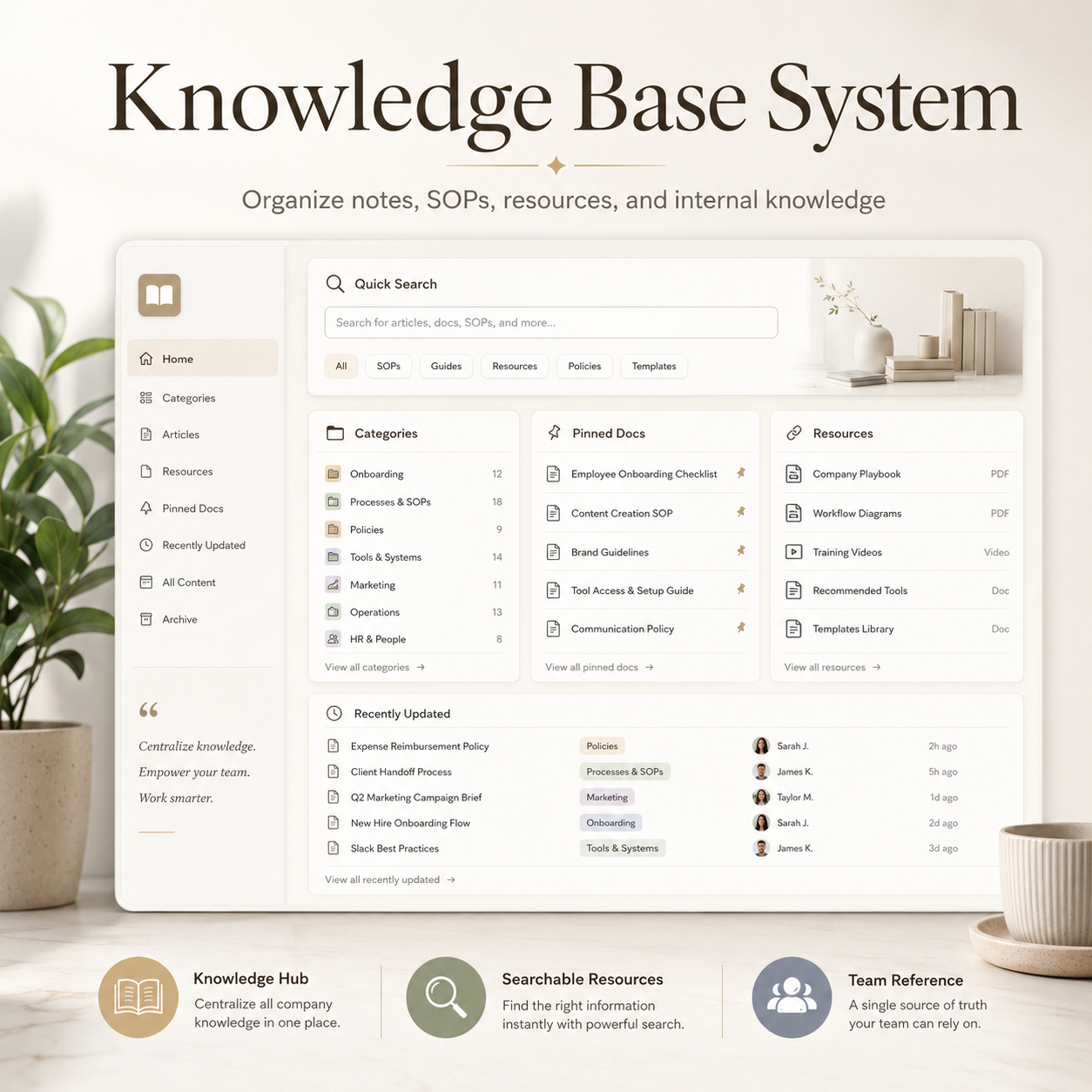 10 Premium Notion Business Templates Bundle