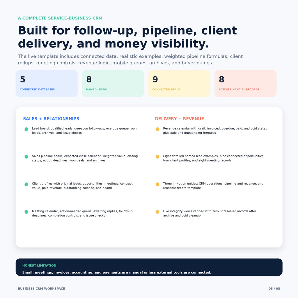 Business CRM Workspace - Premium Notion Template