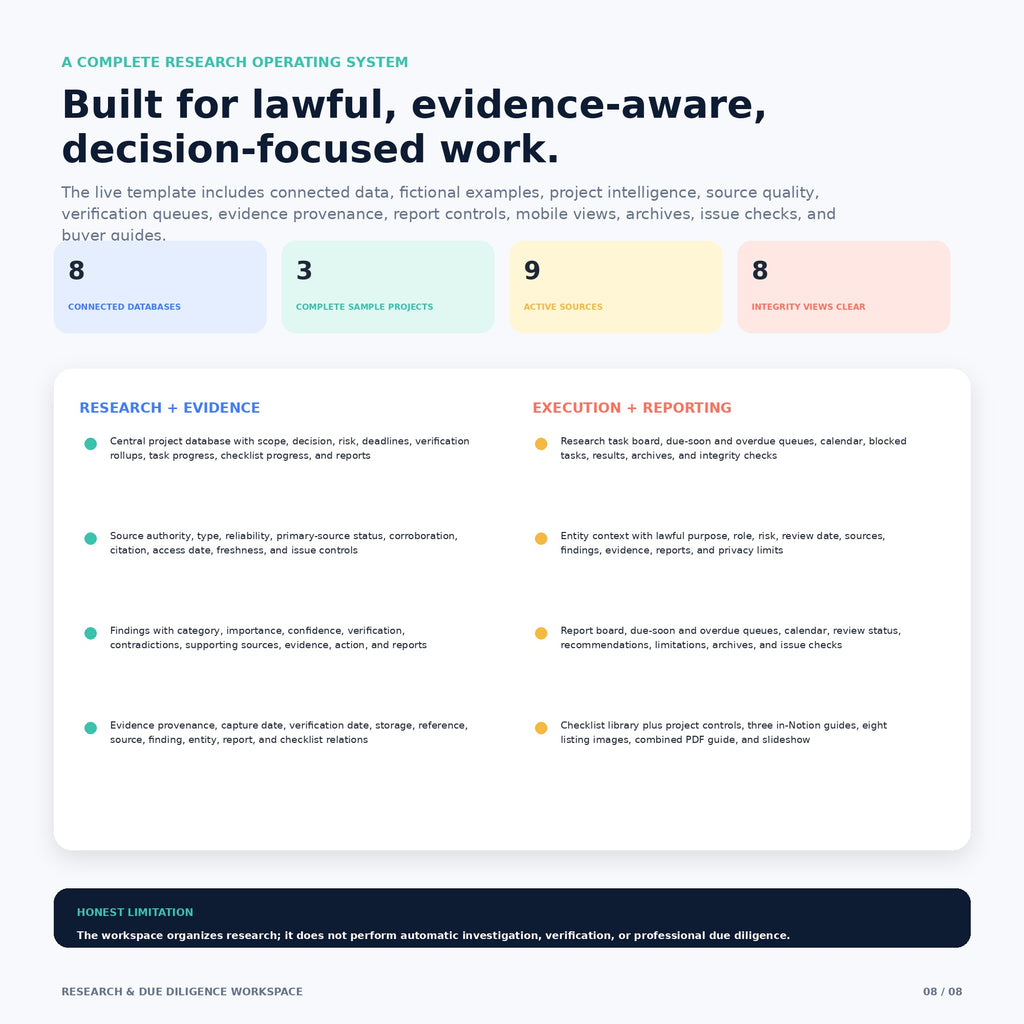 Research & Due Diligence Workspace - Premium Notion Template