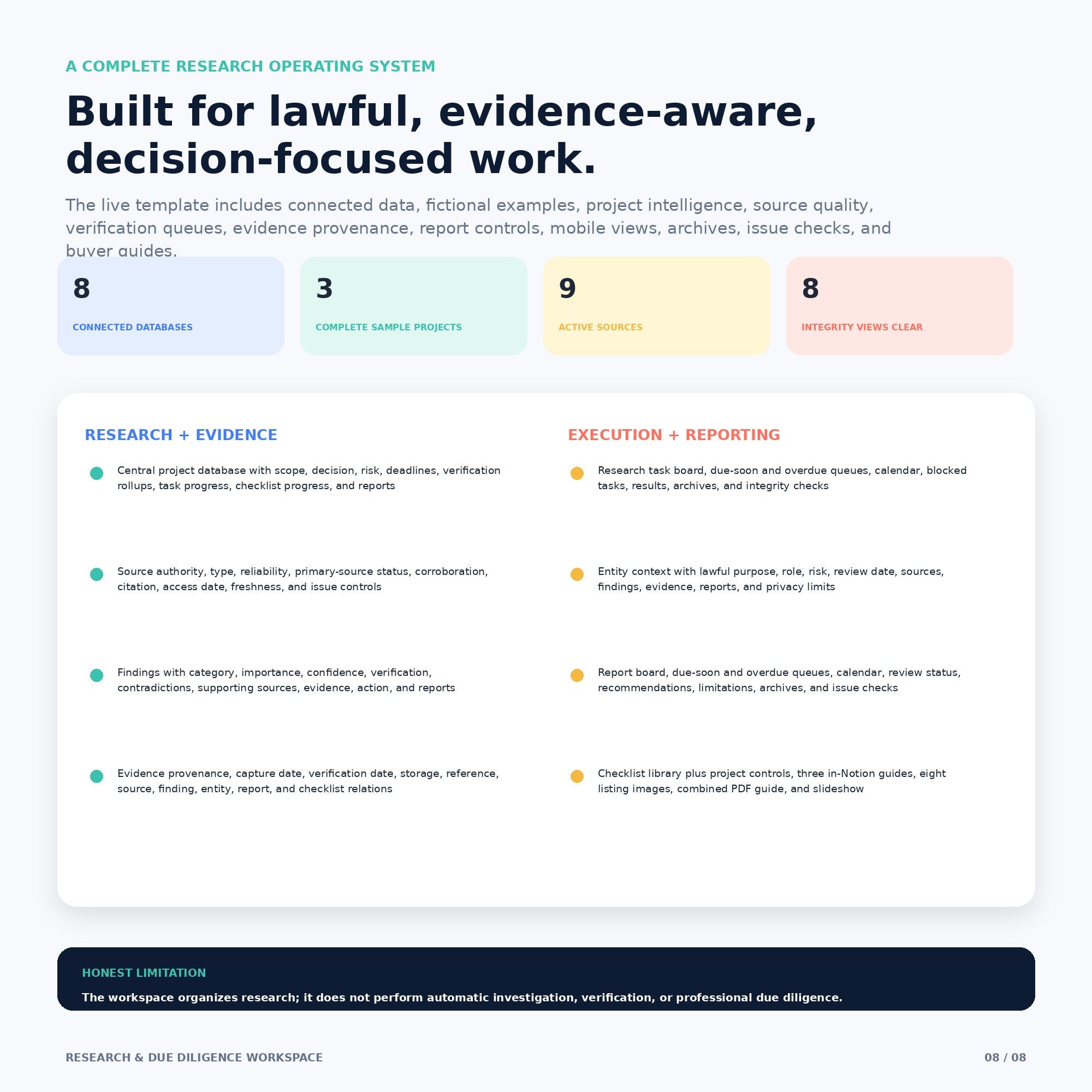 Research & Due Diligence Workspace - Premium Notion Template